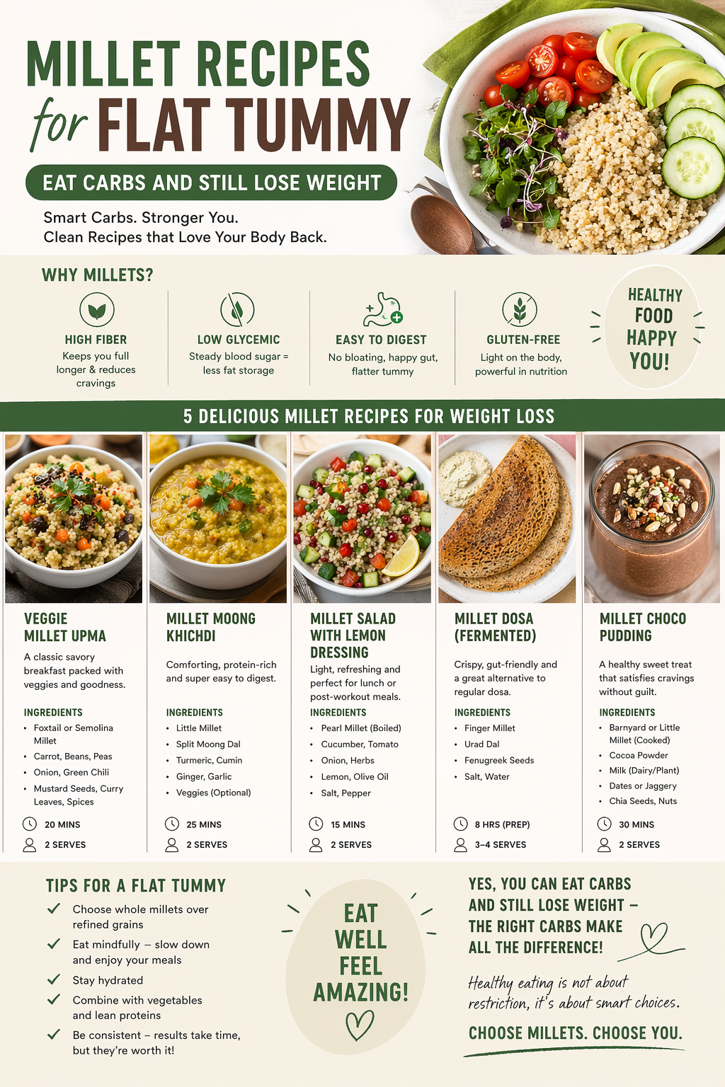 5 Healthy Millet Recipes for a Flat Belly