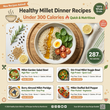 Millets for Gut Health & Weight Loss: Benefits Explained